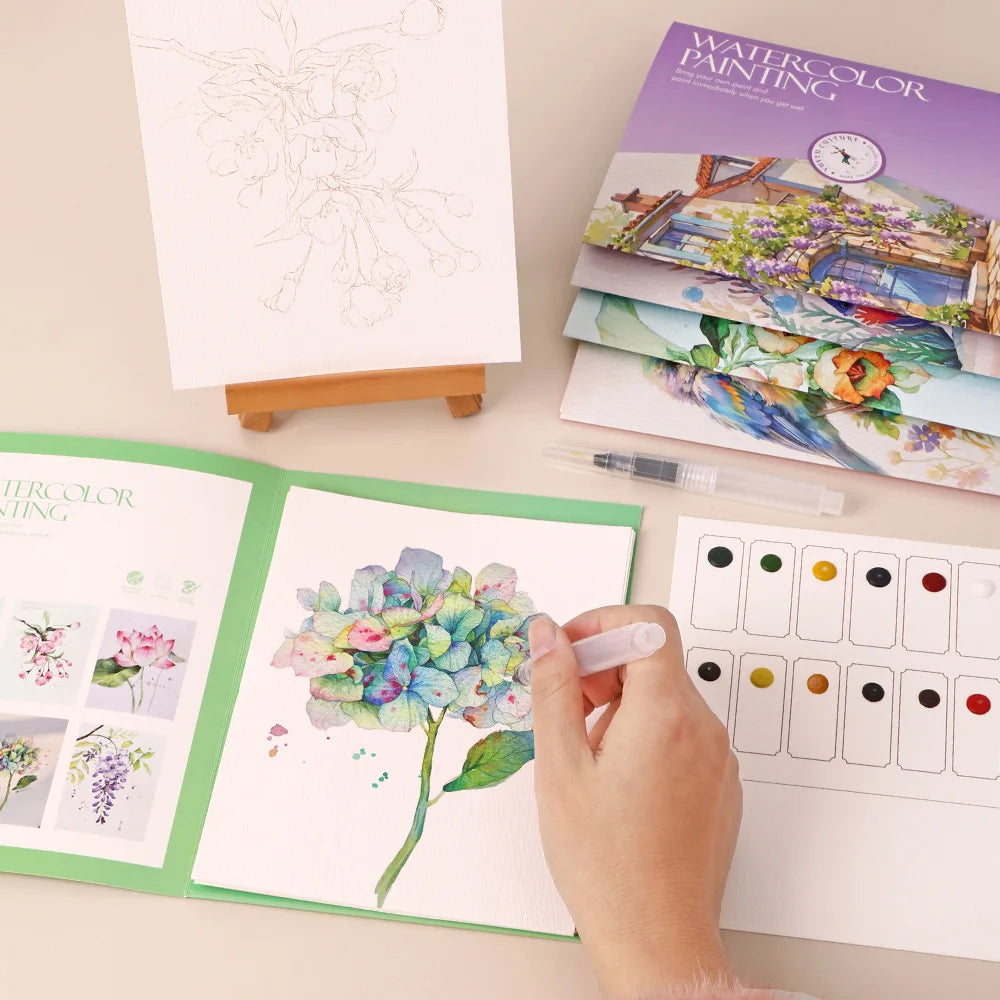 Watercolor painting sets