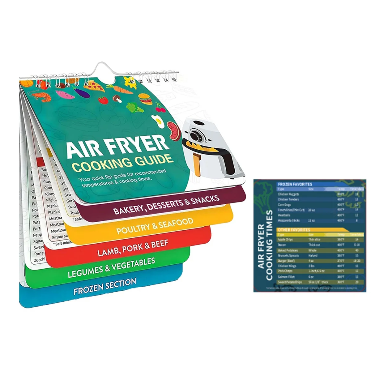 Magnetic Air Fryer Recipe Book