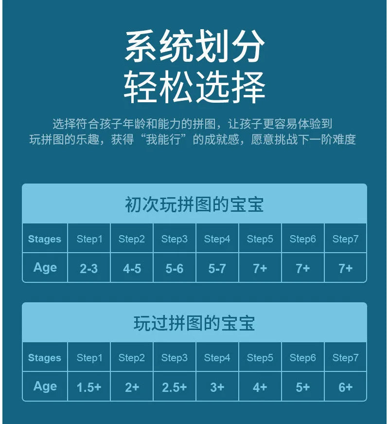 2000 Pieces Jigsaw Puzzle - Various Landscape Patterns
