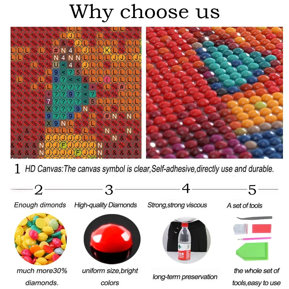 Sunset 3d diamond painting