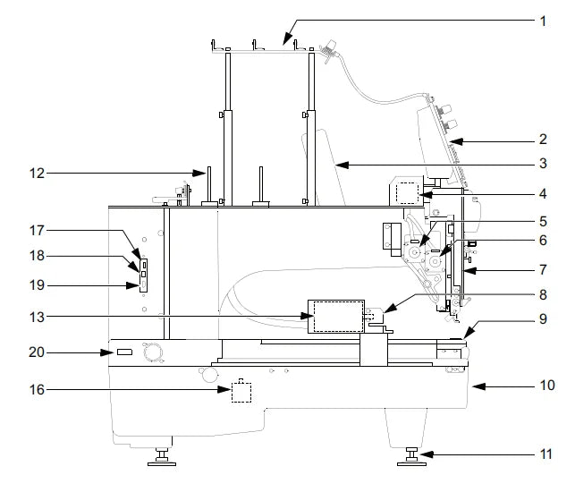 Commercial Embroidery Machine